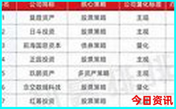中国十大红色旅游景点